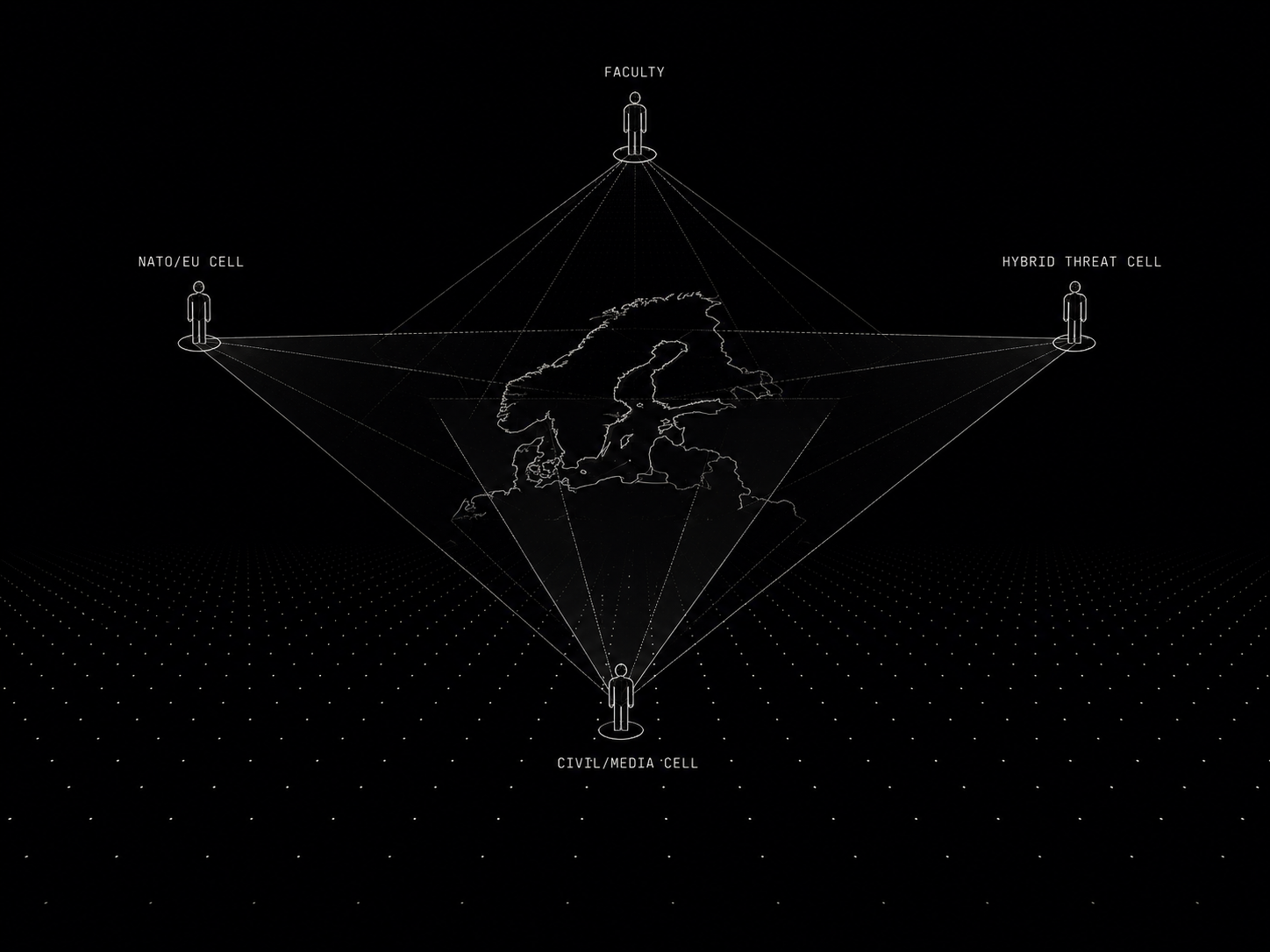 Wireframe diagram of four role figures arranged around a central wireframe Baltic outline