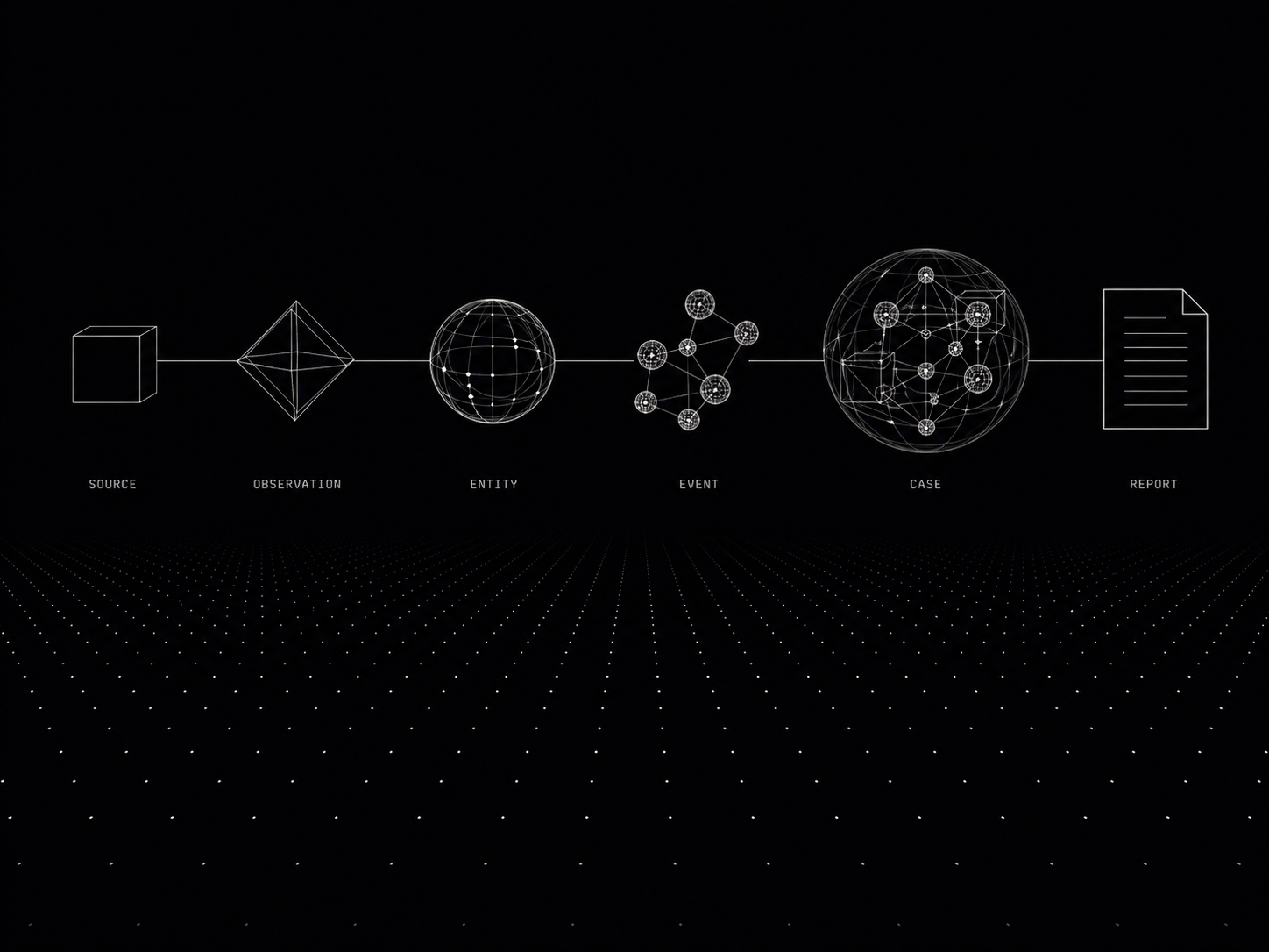 Wireframe diagram showing six nodes connected left to right above a perspective dotted floor